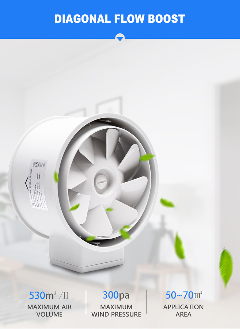 6'' Inline-Kanalventilator, Lu – Home Bathroom Extractor Fan Bewertung und Preis