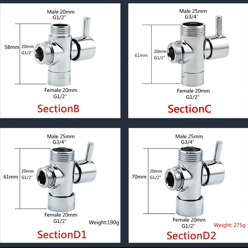 Wasser Separator Funktion Scha – Home Depot Bathroom Vanities Bewertung und Preis