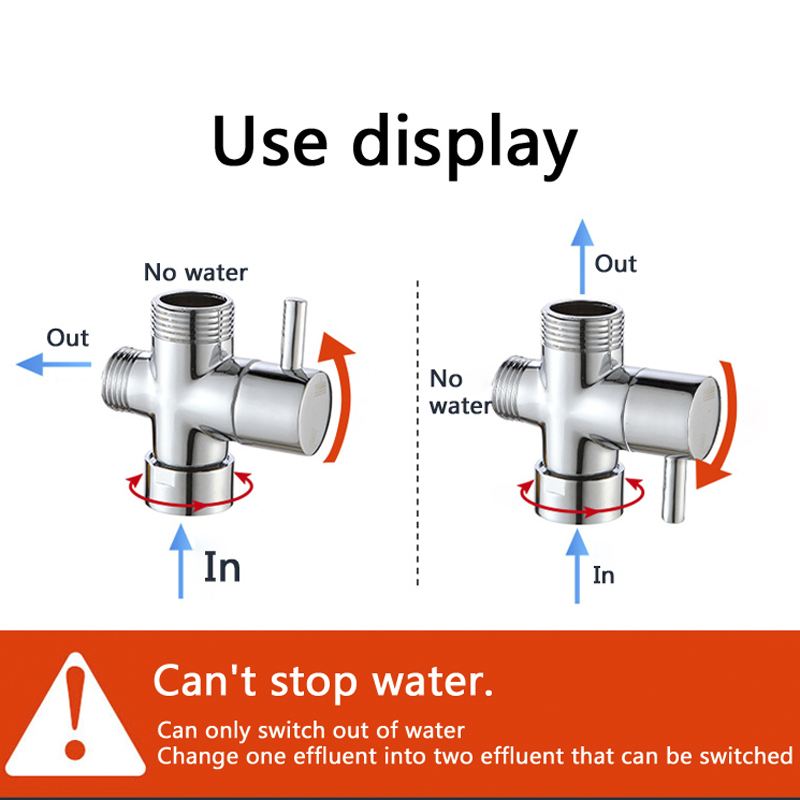 Wasser Separator Funktion Scha – Home Depot Bathroom Vanities Bewertung und Preis