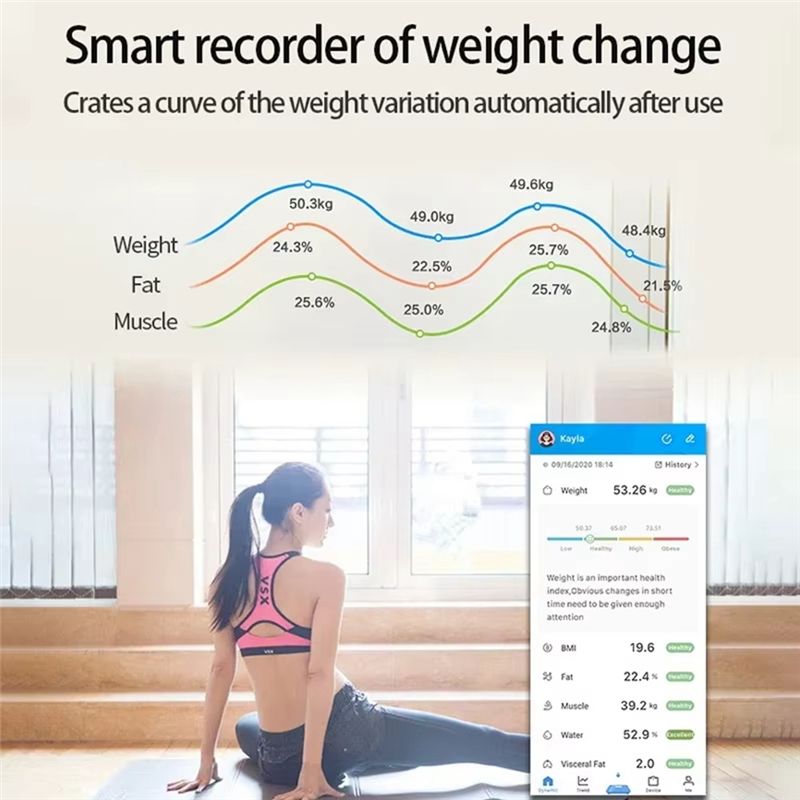 Mar.Smart Waage für Körpergewi – Home Bathroom Scales Bewertung und Preis
